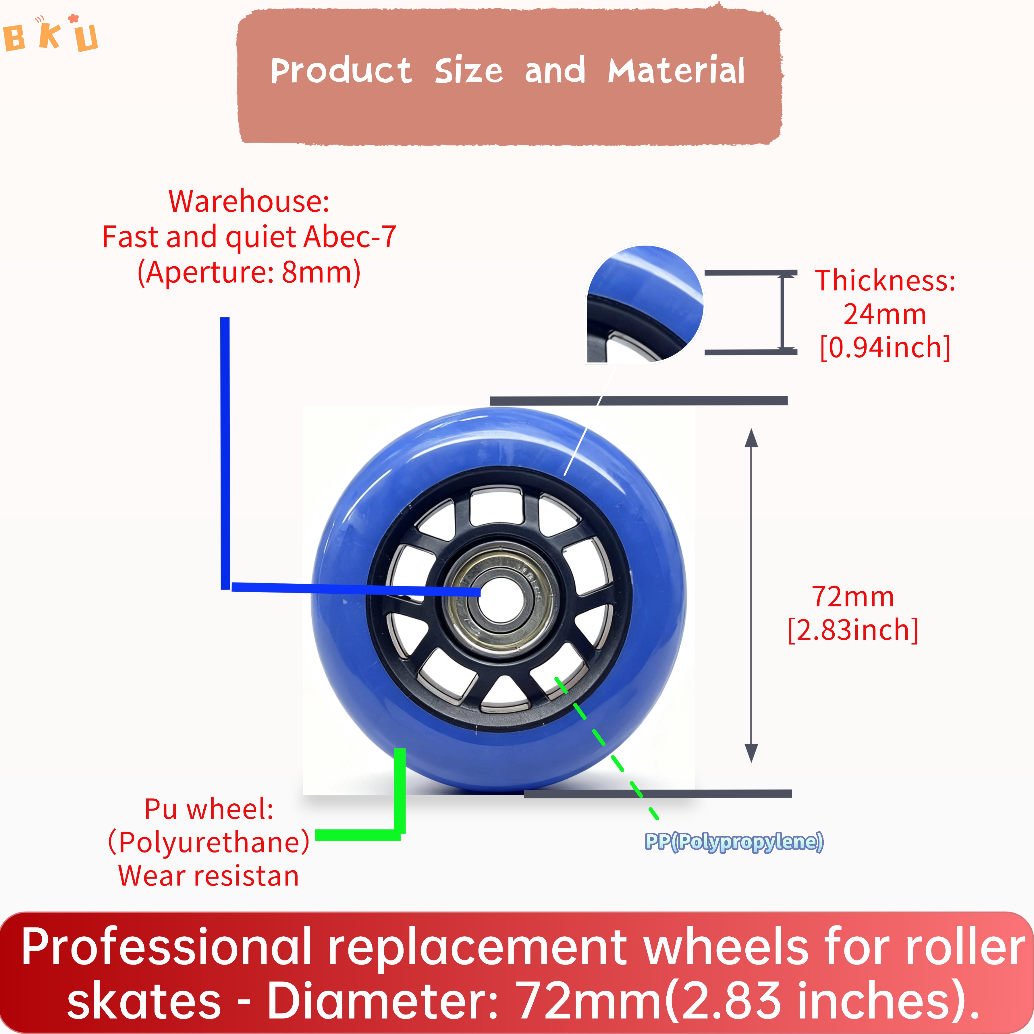 Luggage Wheel Replacement - 2 Pcs 72mm PU Wheels, High-Speed