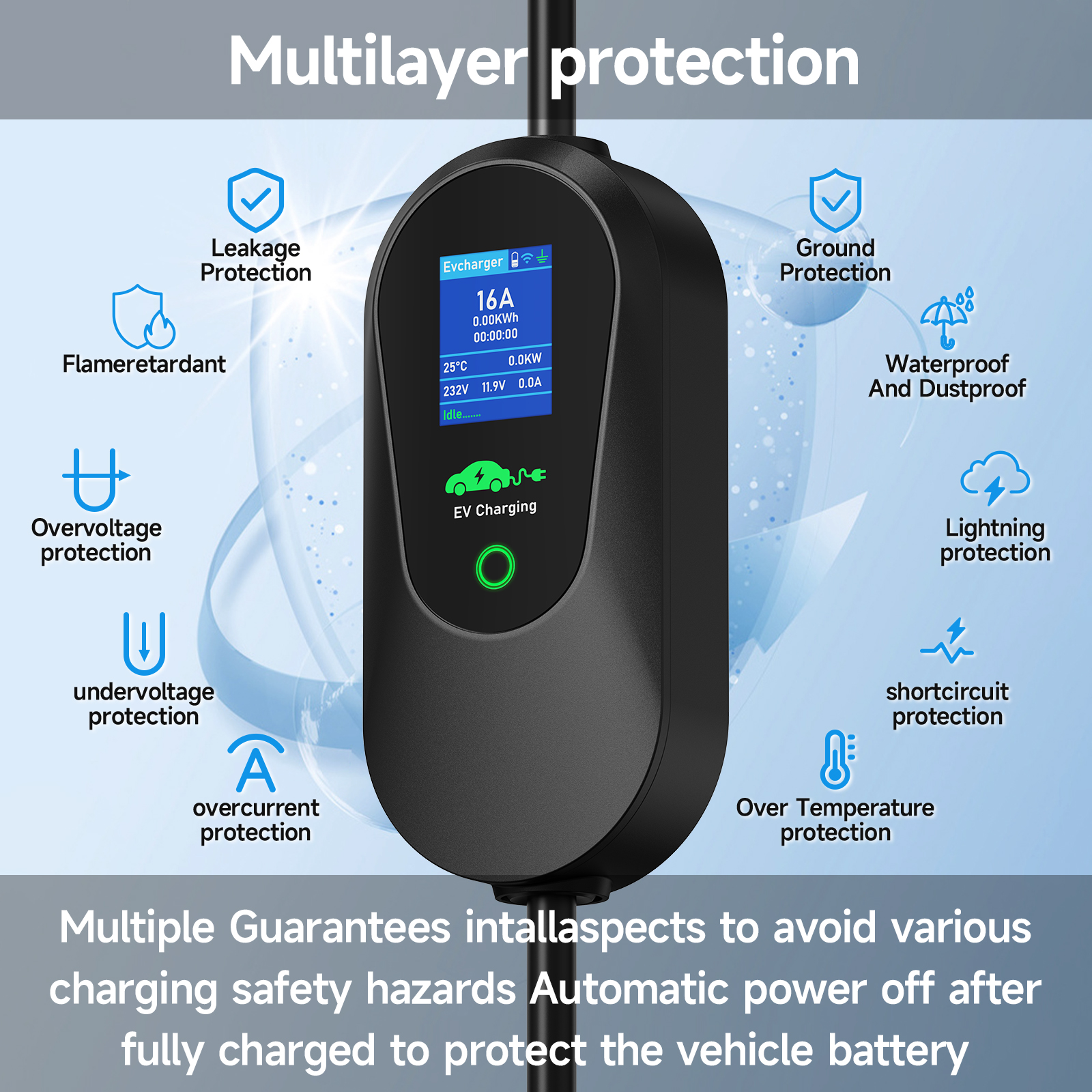 AFYEEV 3600W Portable Type 2 I - Travel Plug Type C のレビューと価格