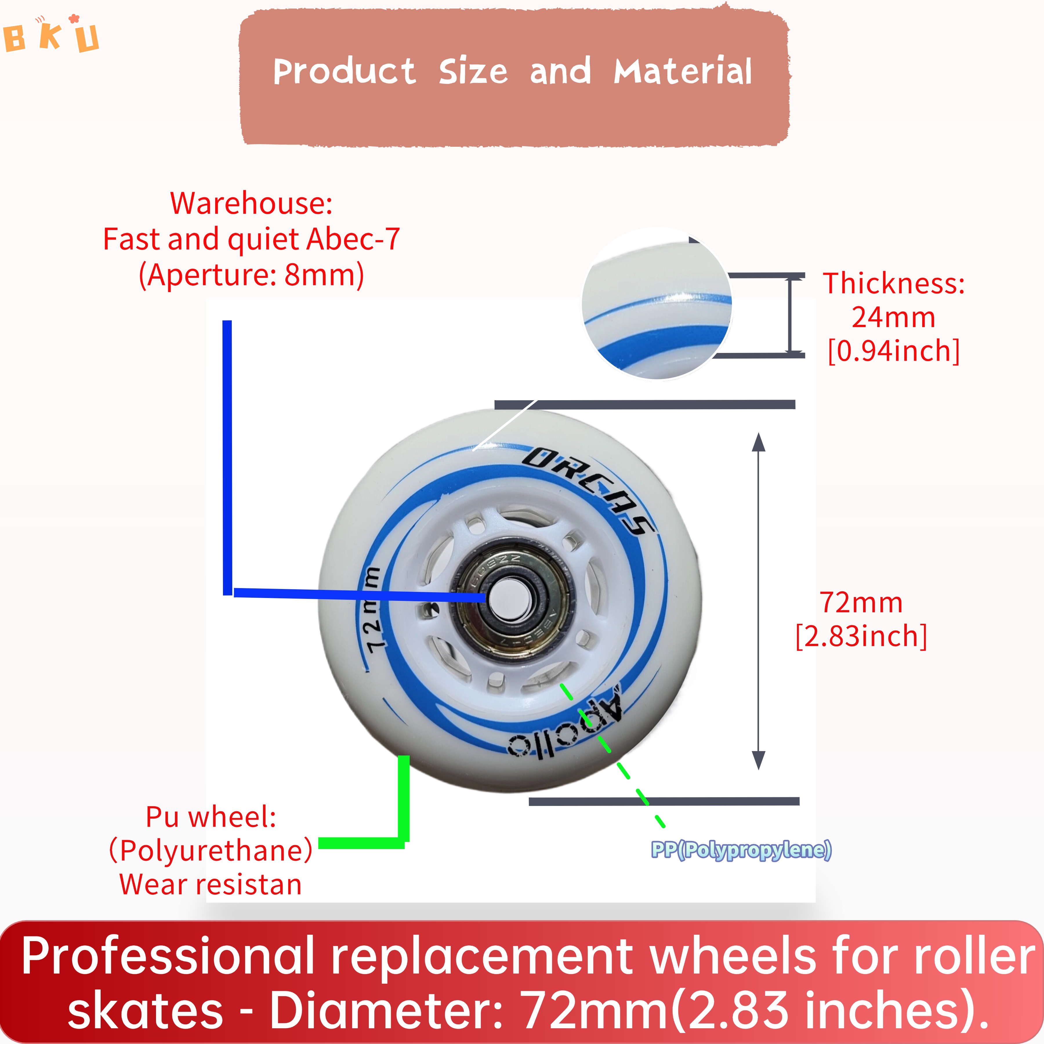 2 Pcs 72mm Inline Skate Replac - Luggage Wheel Replacement のレビューと価格