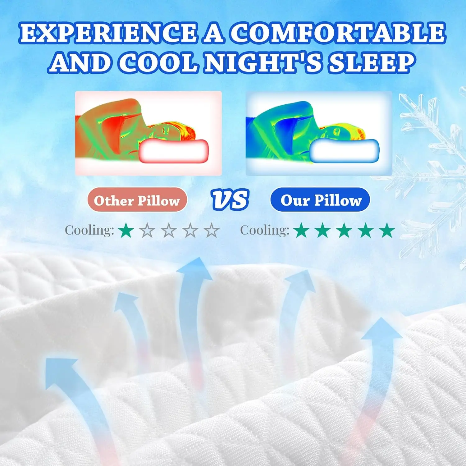 Cooling Memory Foam Pillow for - Neck Pillow Memory Foam のレビューと価格
