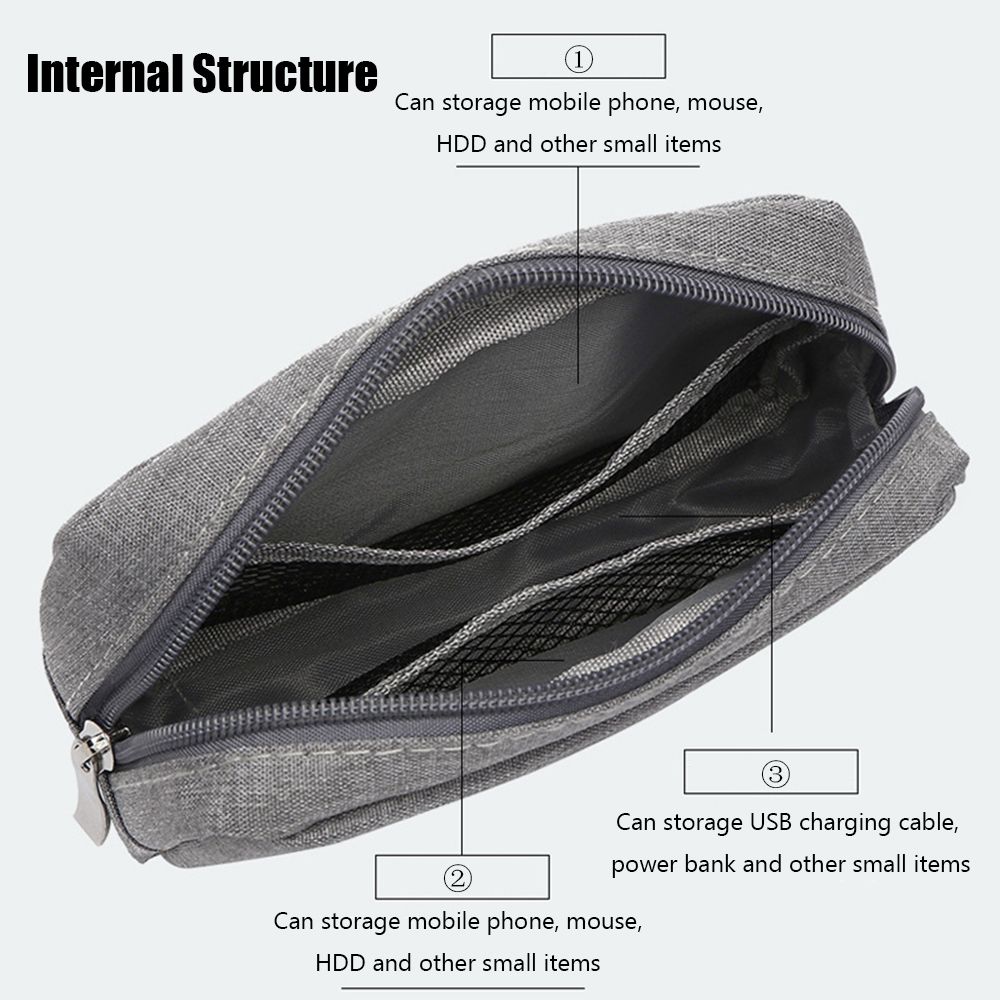 Travel HDD Organizer Digital A - Travel Accessories Pouch のレビューと価格