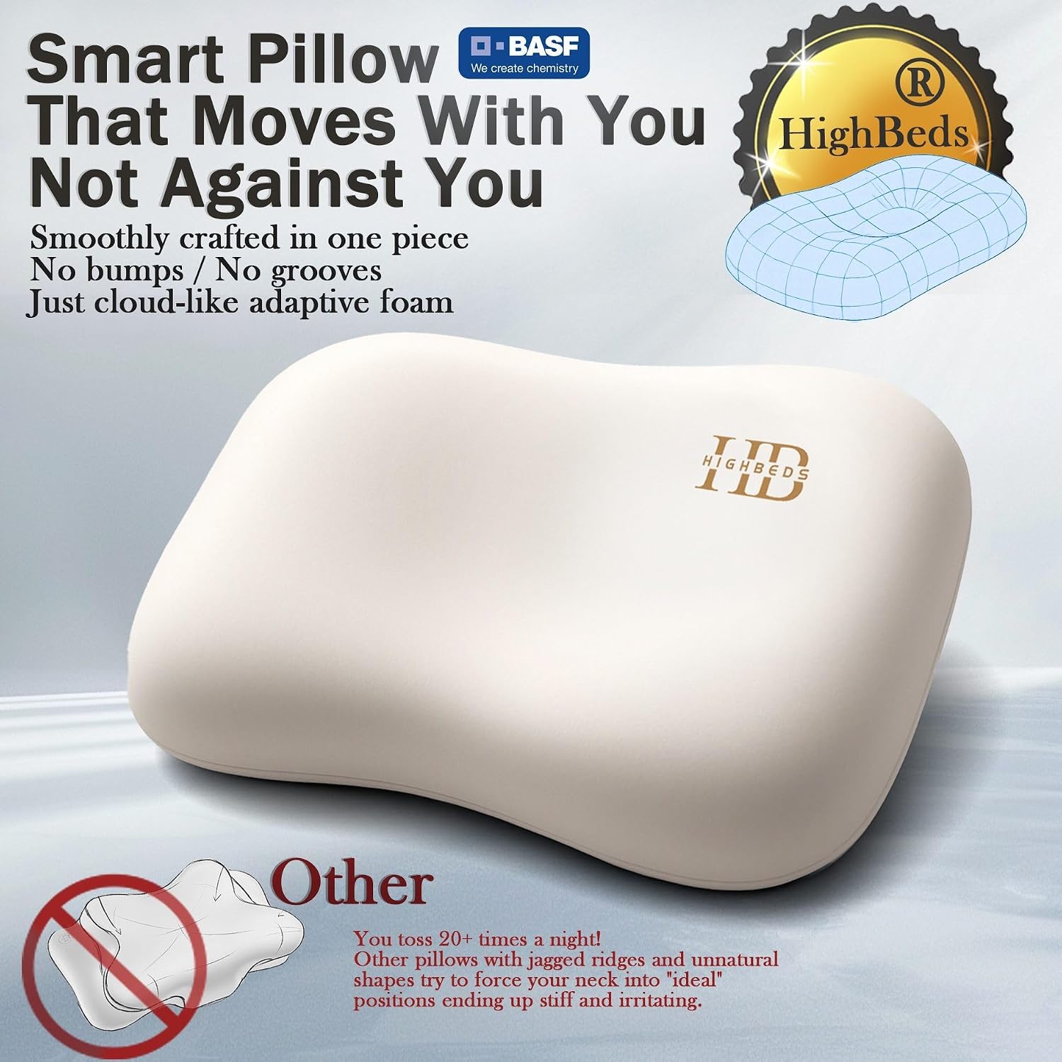 Cervical Neck Pillow for Side  - Neck Pillow Memory Foam のレビューと価格