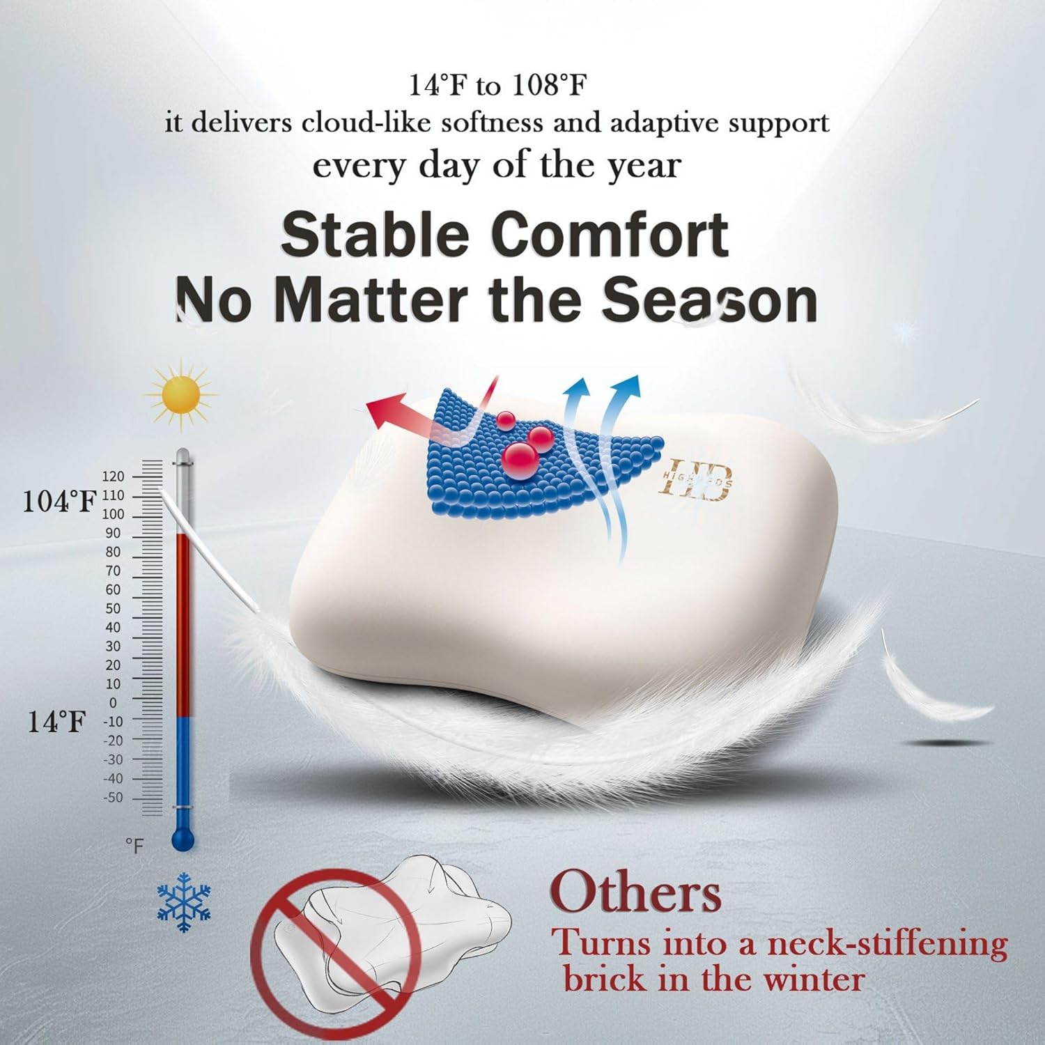 Cervical Neck Pillow for Side  - Neck Pillow Memory Foam のレビューと価格