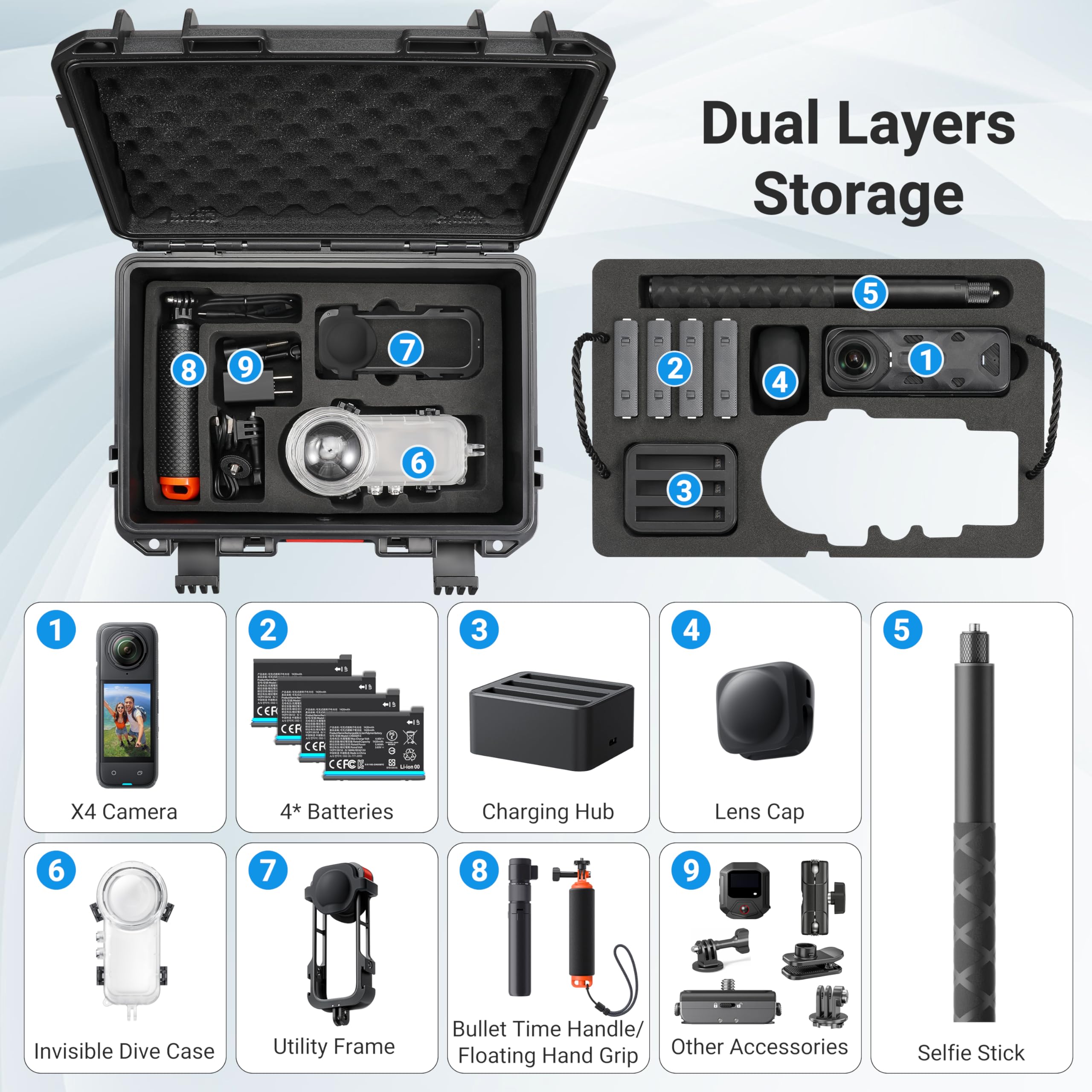 Large Storage Waterproof Trave - Travel Accessories Organizer Case のレビューと価格