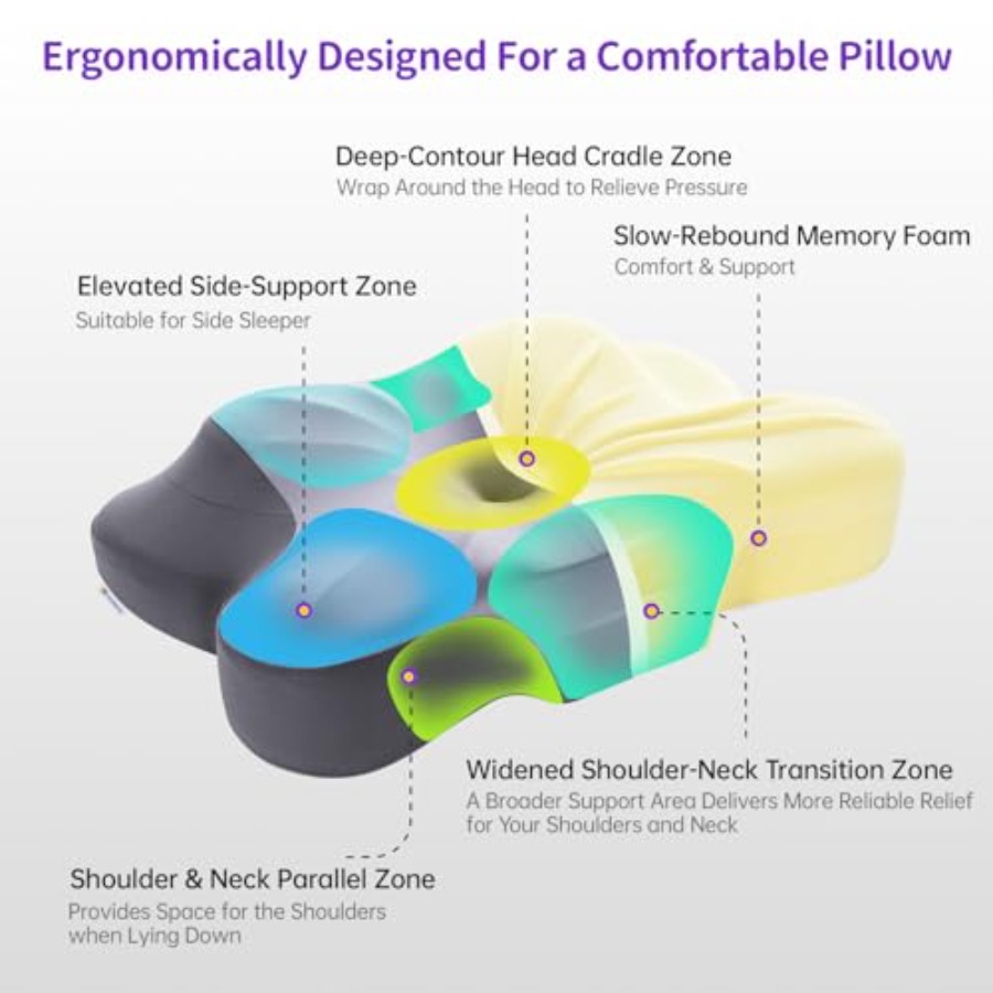 Cervical Pillow for Side Sleep - Neck Pillow Memory Foam のレビューと価格
