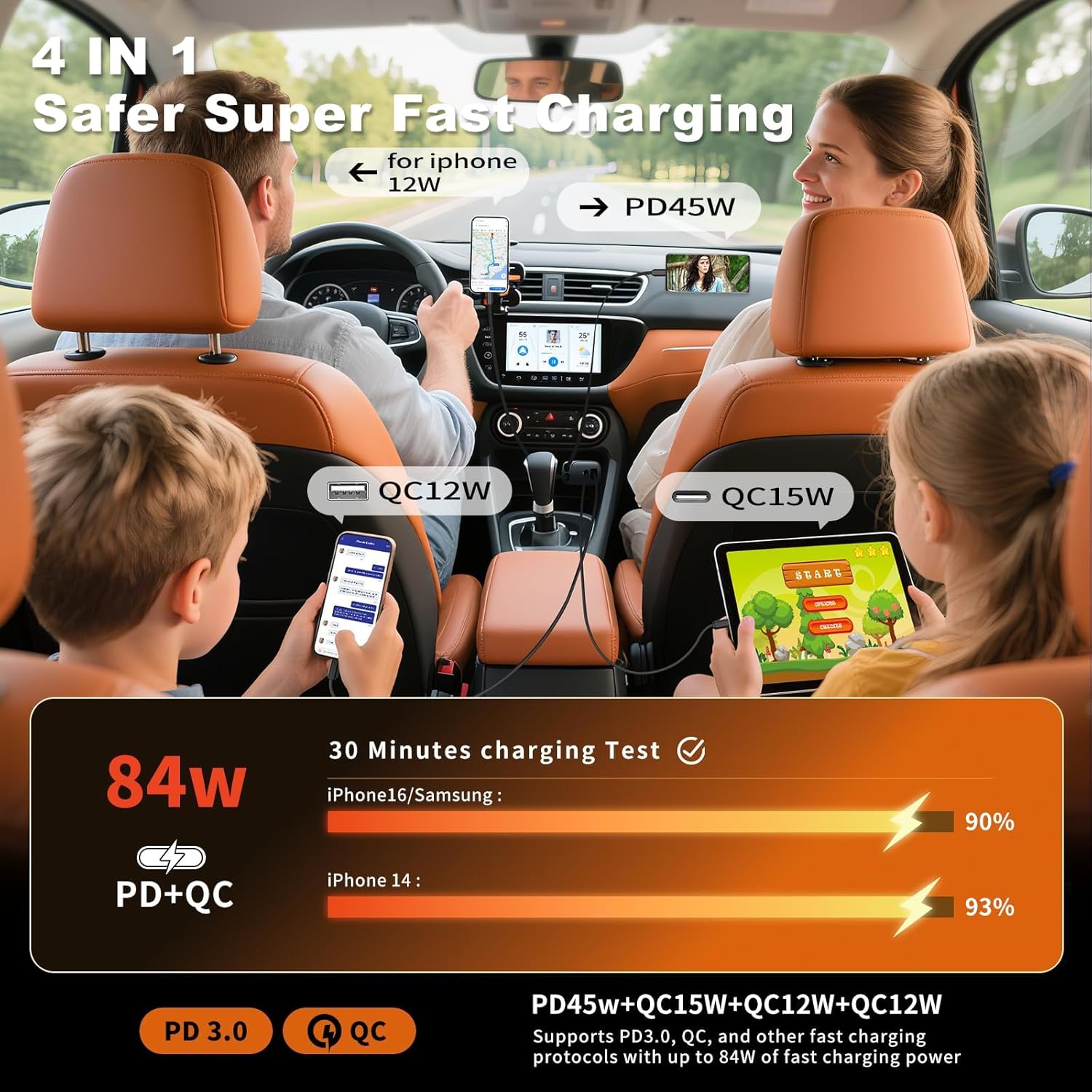 Retractable Car Charger 4 in 1 - Travel Accessories Display のレビューと価格
