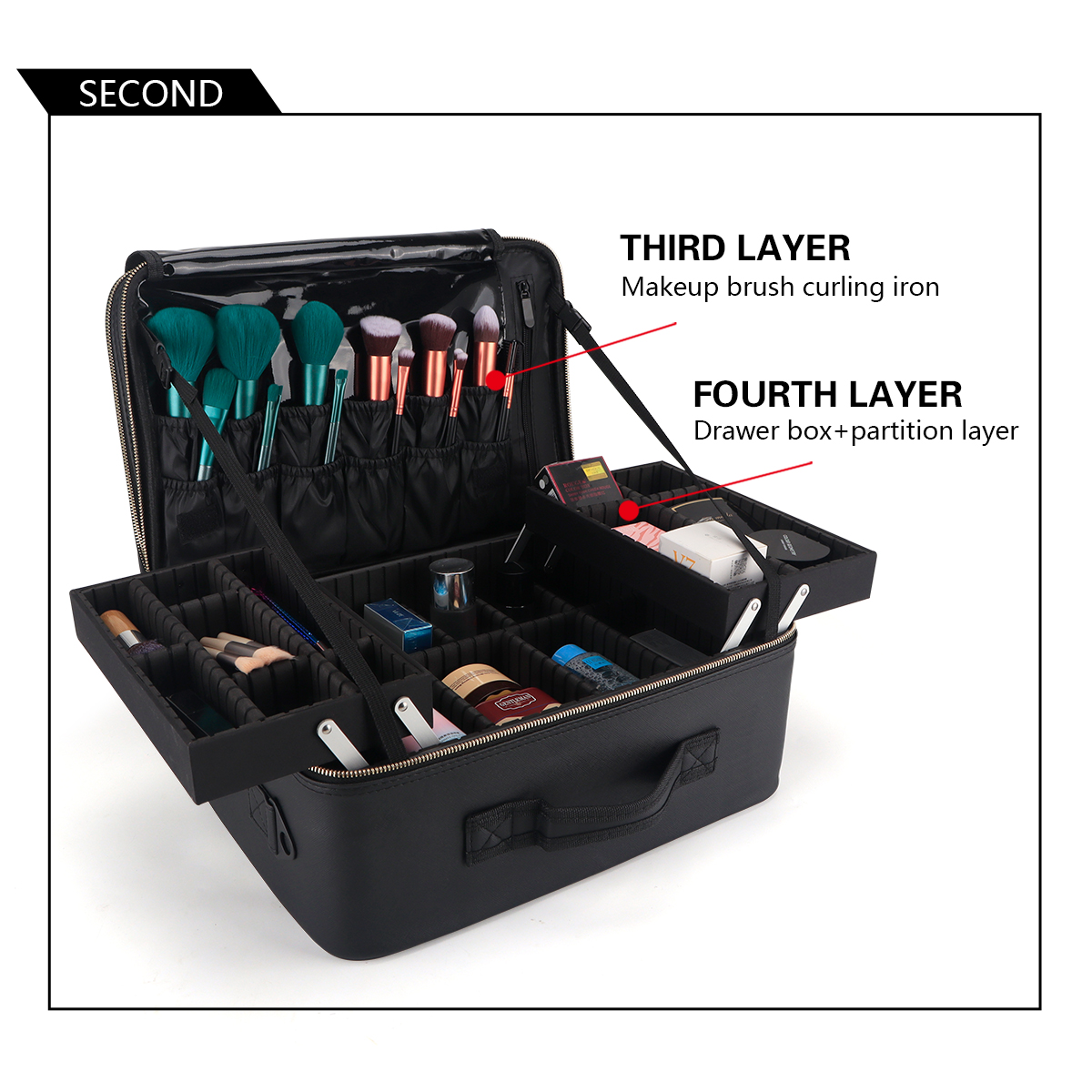 Women Travel Cosmetic Case Org - Travel Accessories Organizer Case のレビューと価格