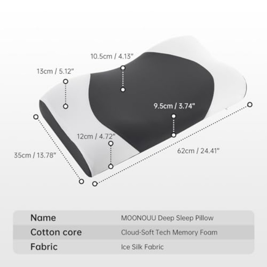 Cloud Align Pillow, Ergonomic  - Neck Pillow Memory Foam のレビューと価格