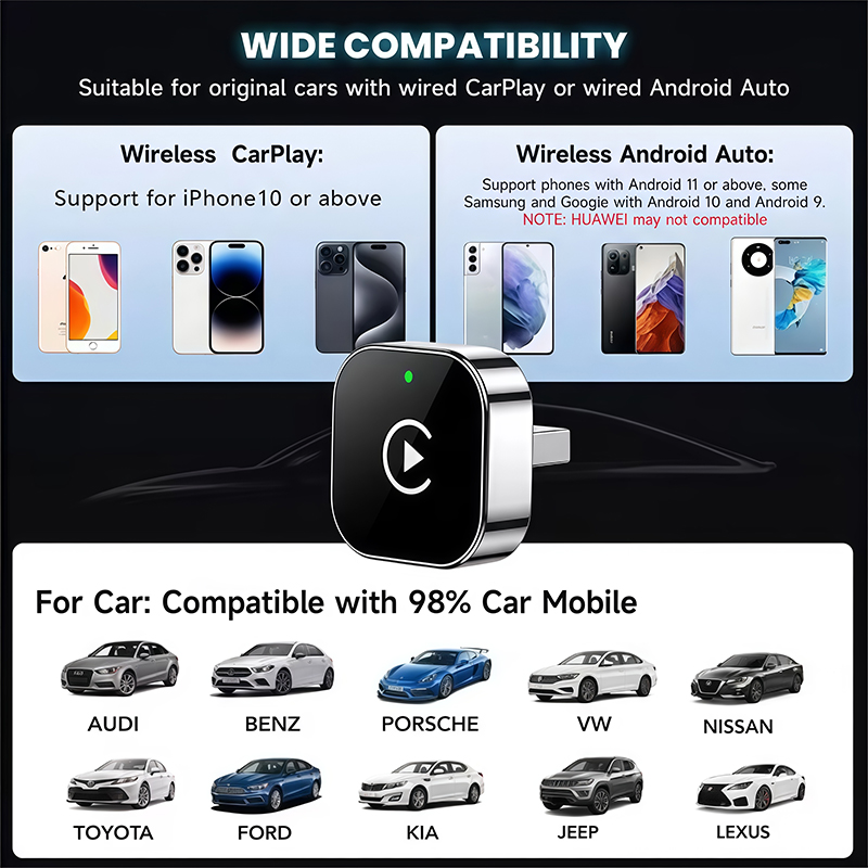 2-in-1 Wireless CarPlay Adapte - Travel Plug Type C のレビューと価格