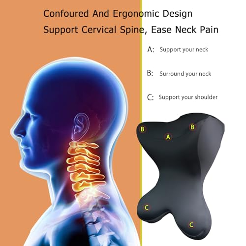 Premium Breathable Memory Foam - Neck Pillow Memory Foam のレビューと価格