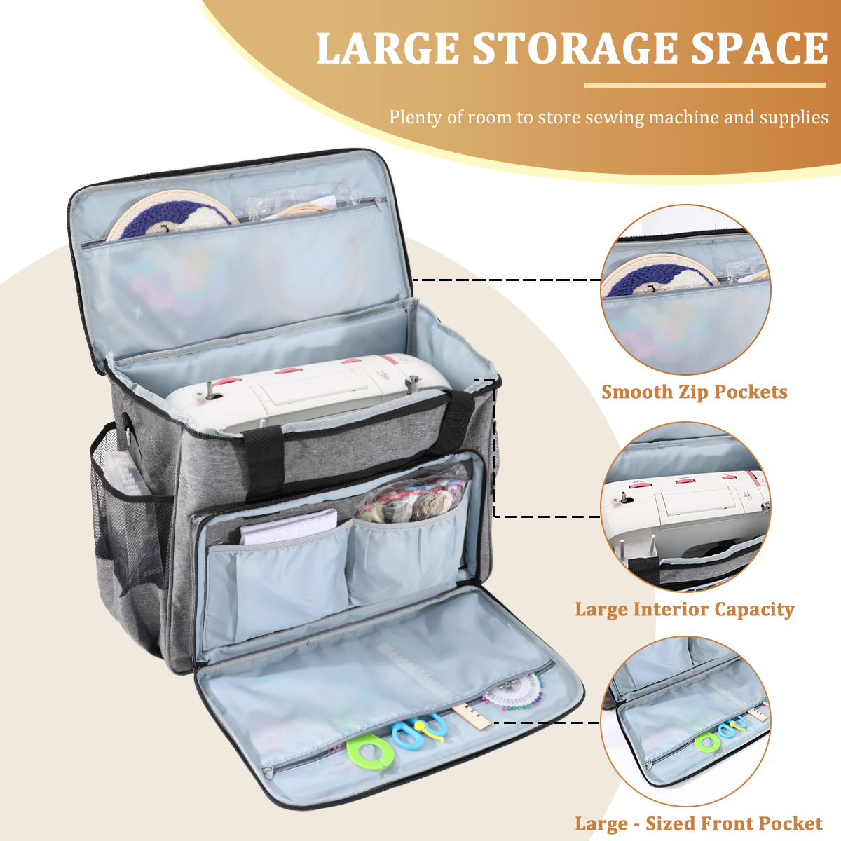 KOKNIT Sewing Machine Carrying - Travel Accessories Organizer Case のレビューと価格