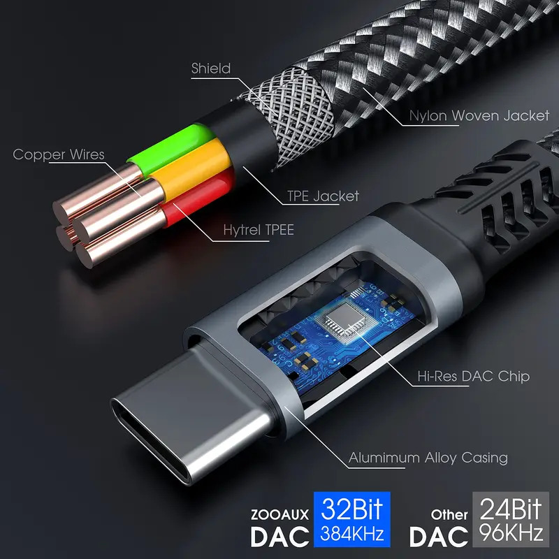 OTG 2 IN 1 USB C Splitter to D - Travel Plug Type C のレビューと価格
