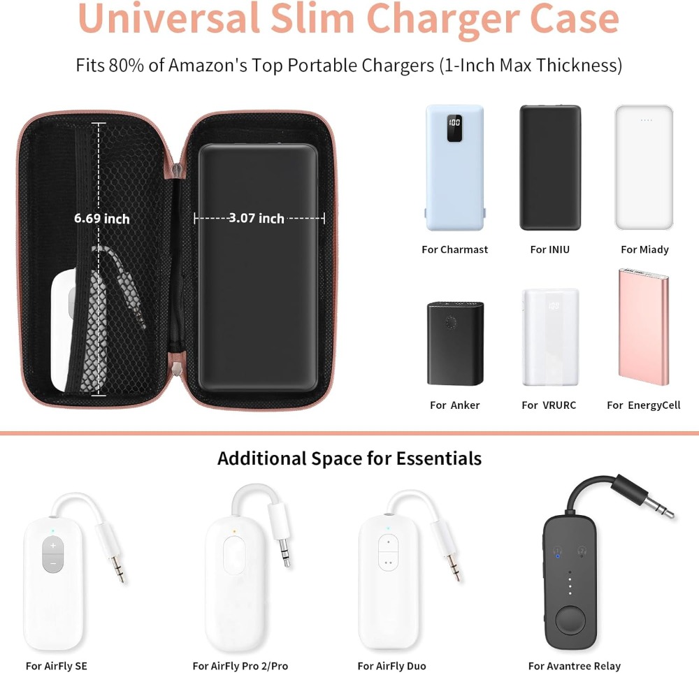Travel Essential Electronics O - Travel Accessories Organizer Case のレビューと価格