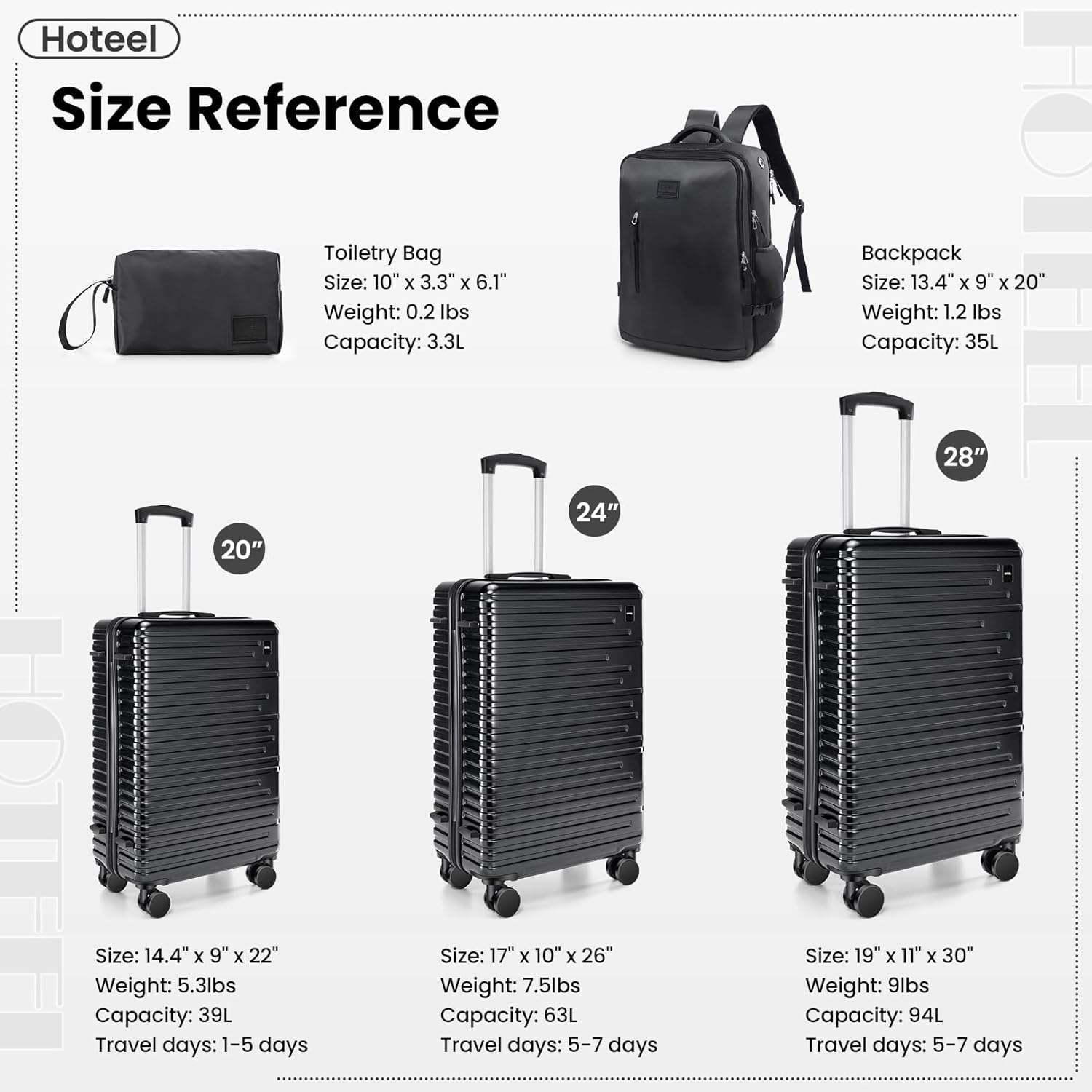 3/5pcs Luggage Set Carry On Su - Luggage Wheel Replacement のレビューと価格