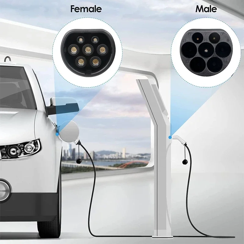 FITMPH EV Charging Cable，Type2 - Travel Plug Type C のレビューと価格
